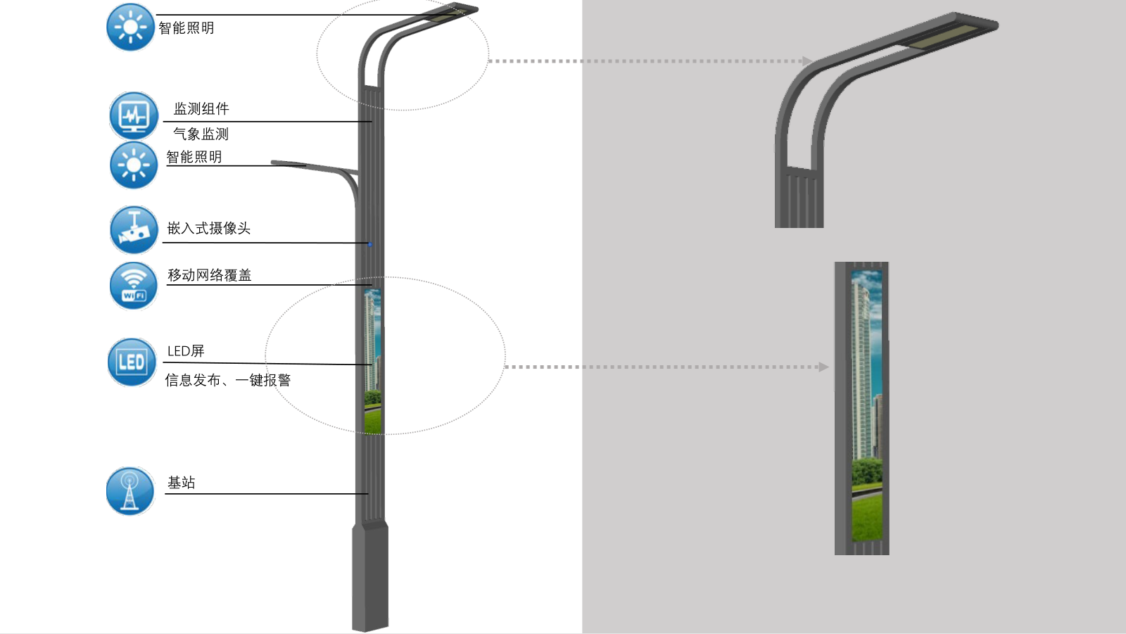 道路智慧路燈廠(chǎng)家